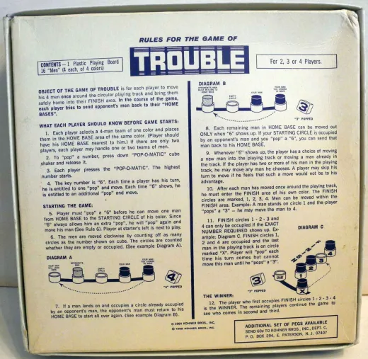 Trouble