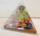 OOPS AGAIN Pyramid